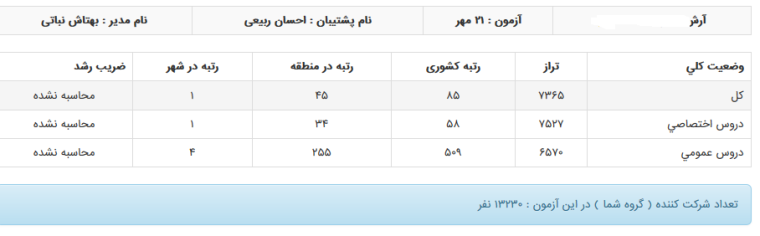 0_1507897131188_2017-10-13 15_19_24-کارنامه 21 مهر 1396.png