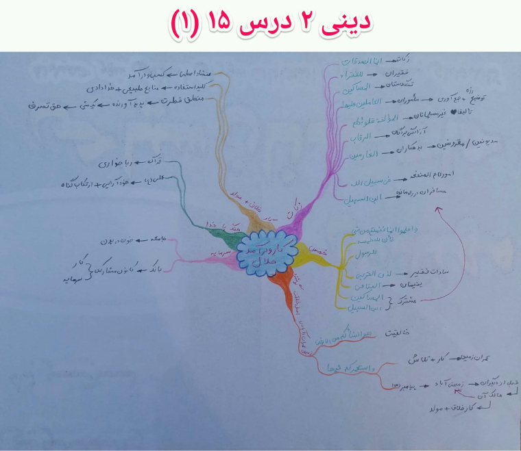 0_1513089022387_۱۲ دسامبر ۲۰۱۷ ۱۶۳۴۴۹ (GMT+0330).jpg