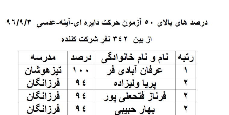 0_1513629047850_2017-12-18 23_59_52-حرکت دایره ای و نور.pdf - Adobe Reader.png