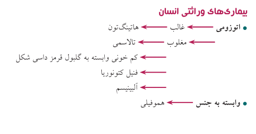 0_1514896383803_۲ ژانویهٔ ۲۰۱۸ ۱۶۰۱۳۳ (GMT+0330).png