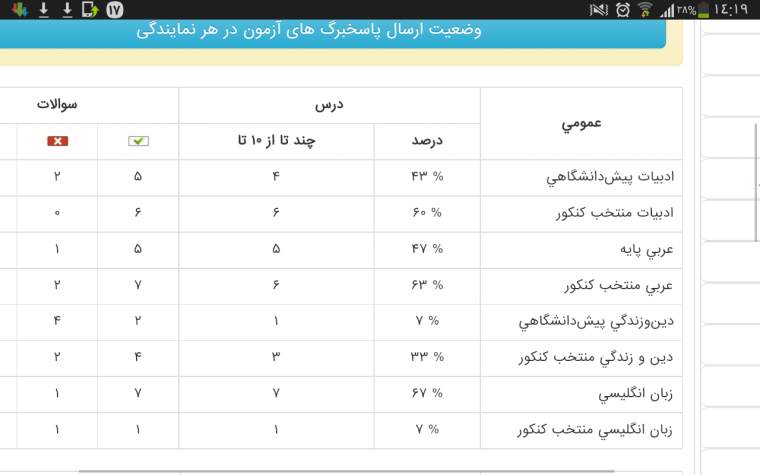 0_1523008272544_Screenshot_٢٠١٨-٠٤-٠٦-١٤-١٩-٥٩.png