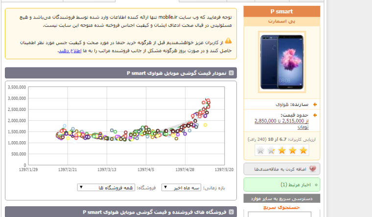 0_1533221987130_2018-08-02 19_29_04-Huawei P smart - فروشندگان و قیمت گوشی موبایل هواوی پی اسمارت _ mobile.ir - مرجع.png