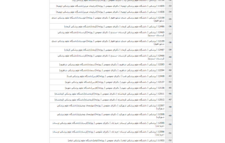 0_1533931312711_Screenshot_2018-08-11 سازمان سنجش آموزش کشور(1).png