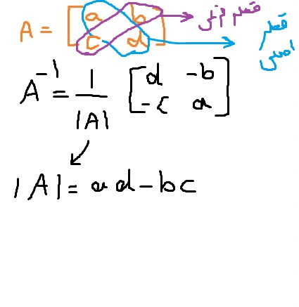 eghrab2 - Copy.jpg