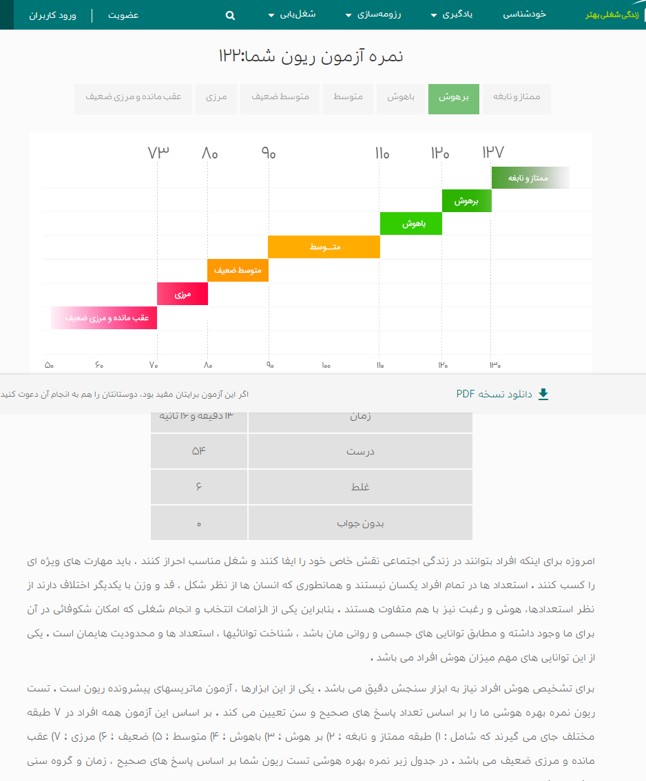 Opera Snapshot_2019-07-12_173908_karboom.io.png