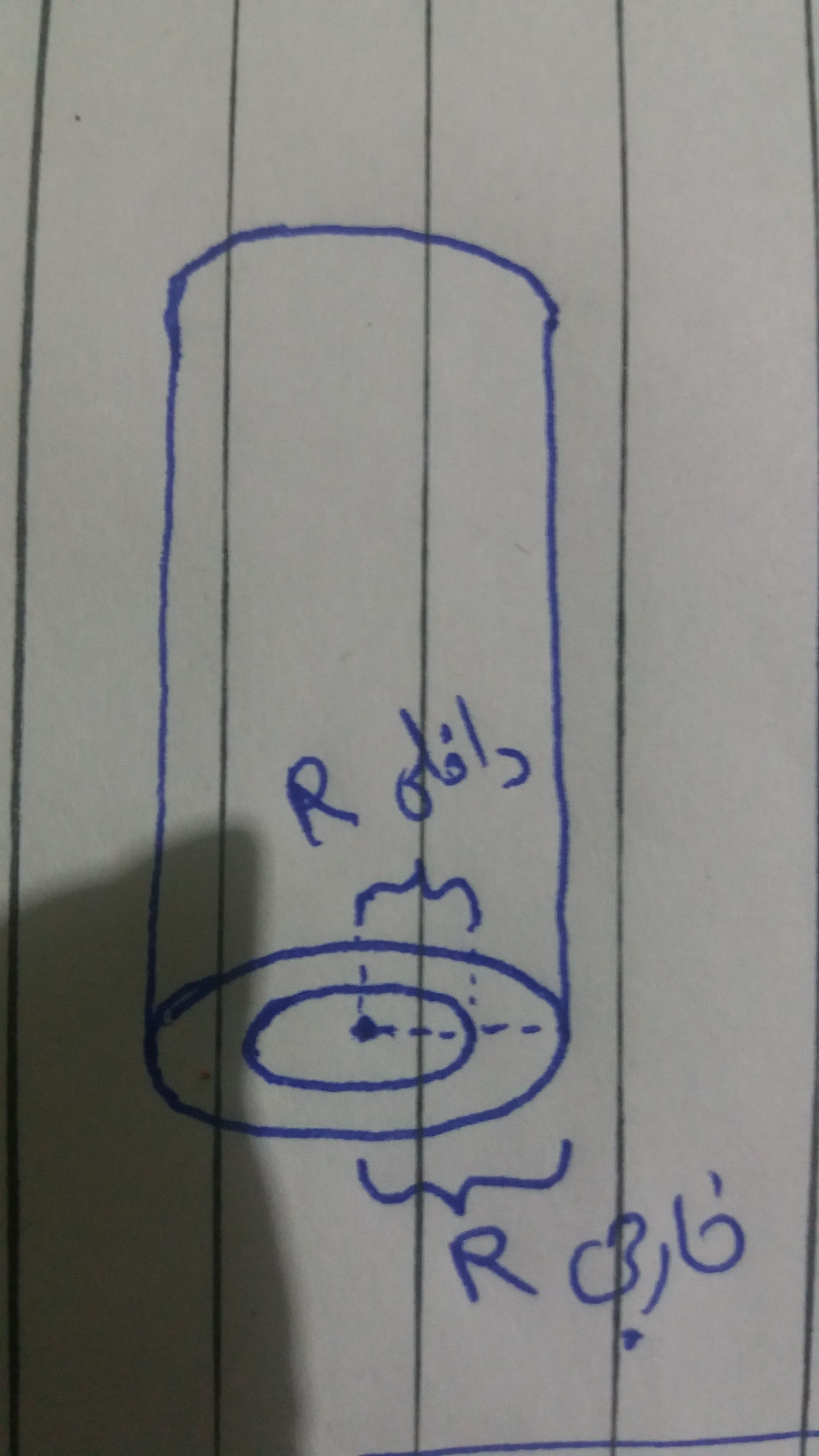 متن جایگزین