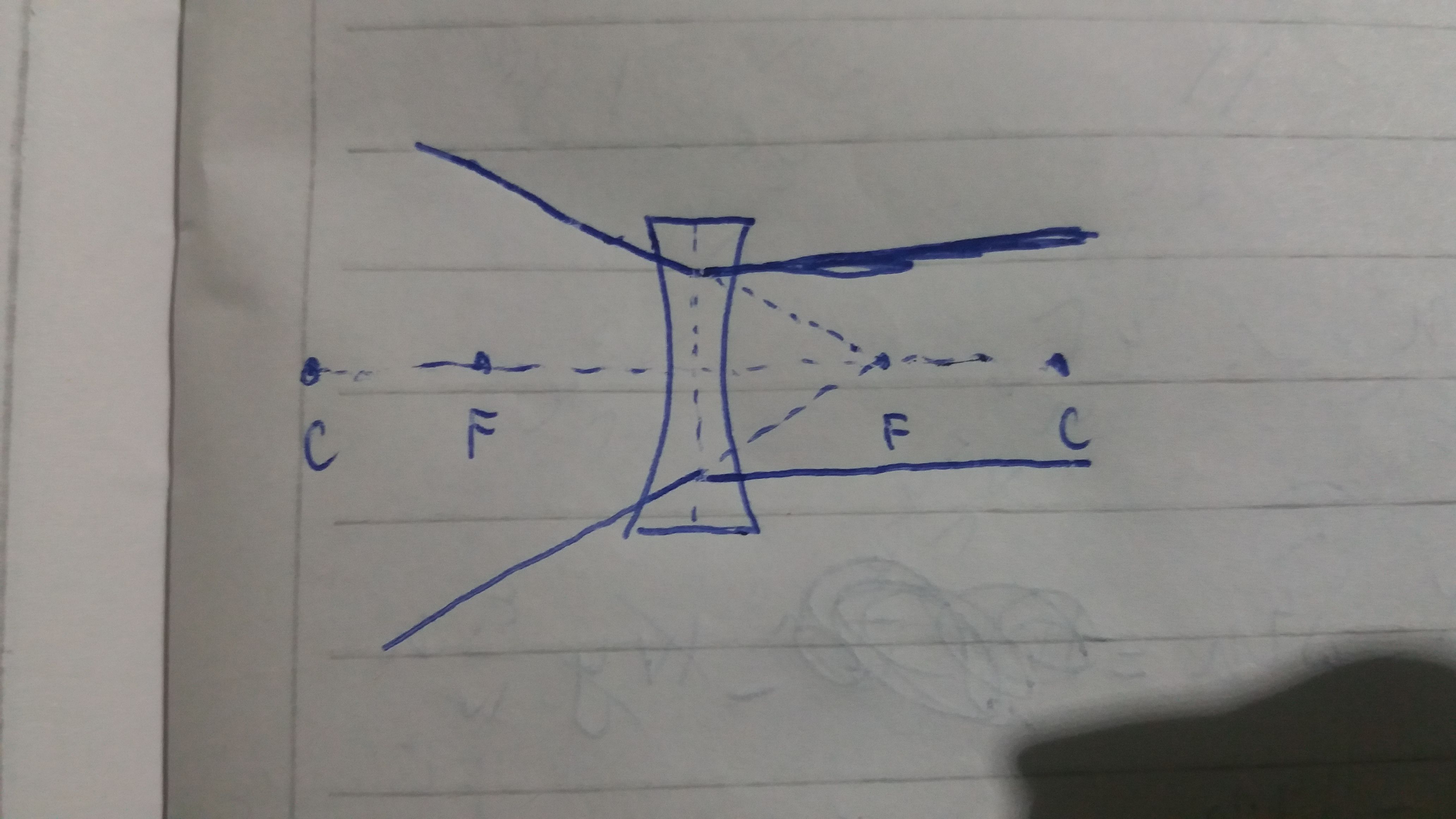 متن جایگزین