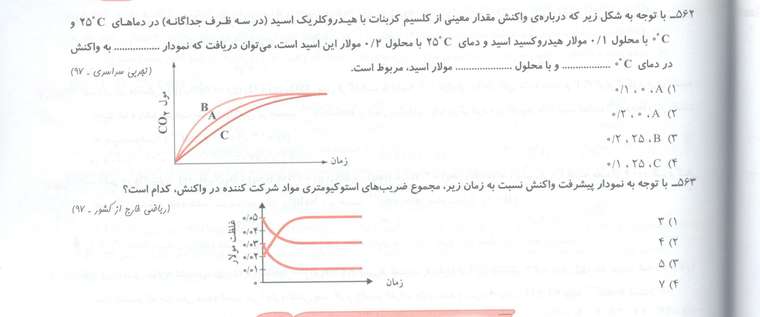 پاور تست کنکور سراسری-شیمی2 فصل2-0014.jpg