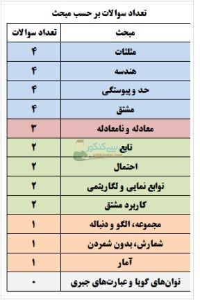 riazi.jpg
