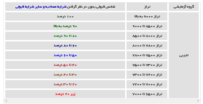 حاشیه‌نویسی 2020-08-23 144543.png