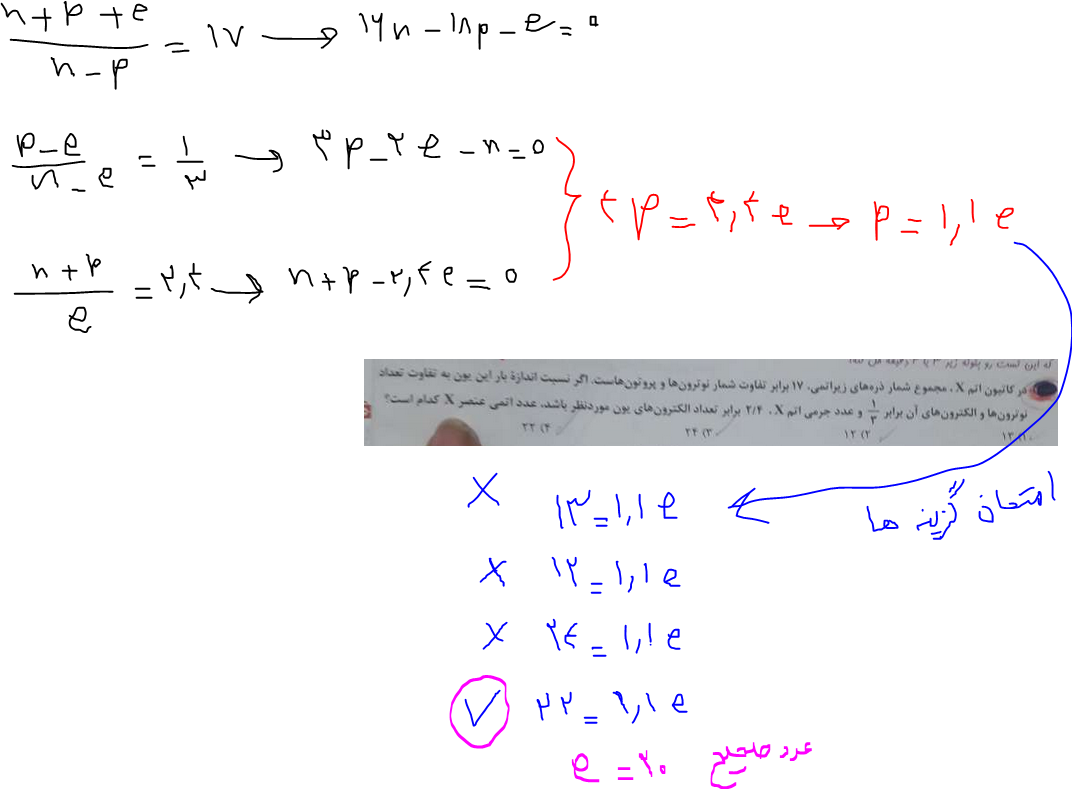 متن جایگزین