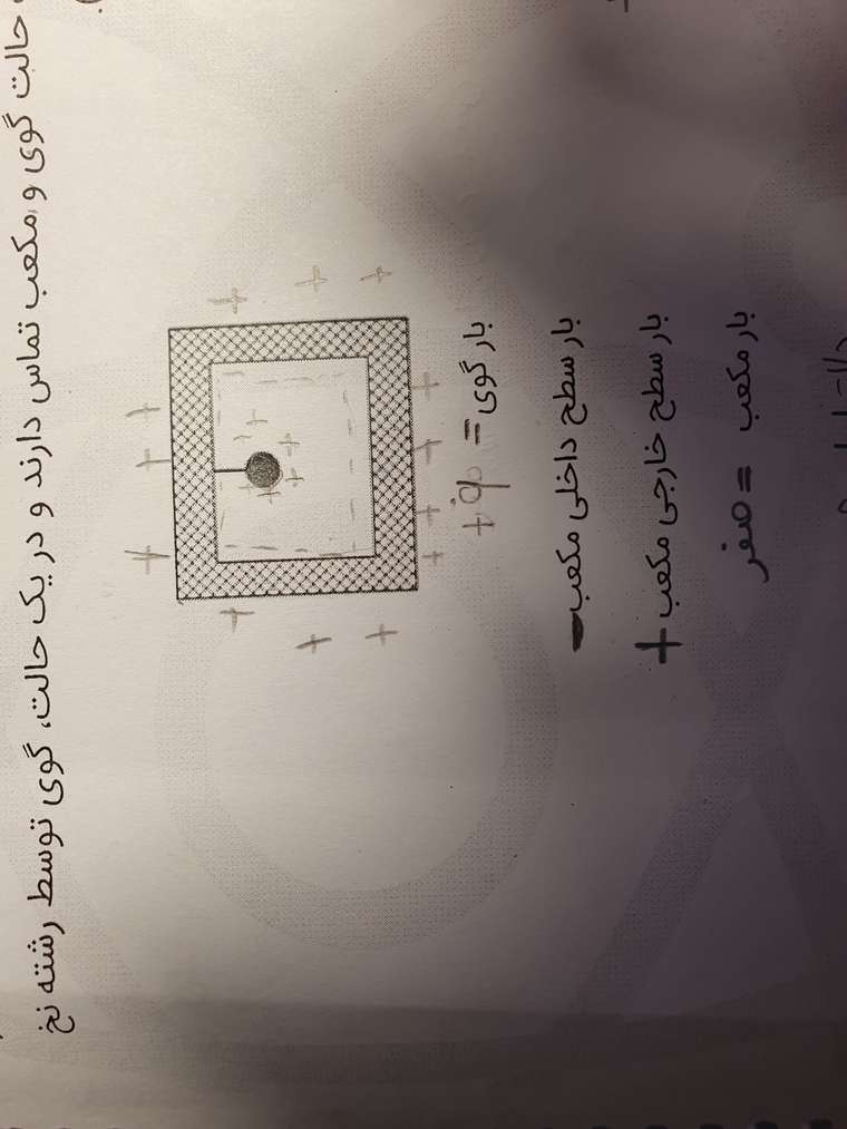 JPEG_۲۰۲۰۱۲۰۳_۱۵۳۳۱۲_5204114341836330047.jpg