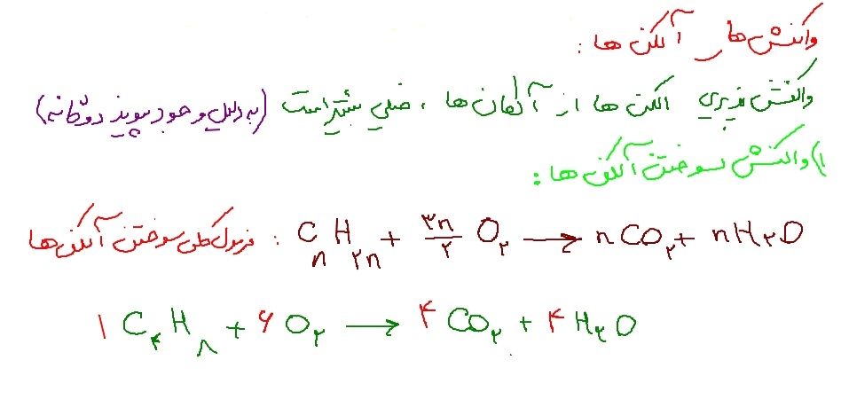 واکنش هیدروکربن ها-1.jpg