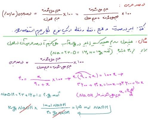 درصد جرمی +مثال.jpg