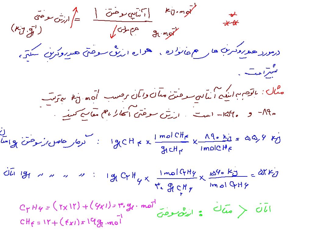 رابطه آنتالپی سوختن با ارزش سوختی+مثال.jpg