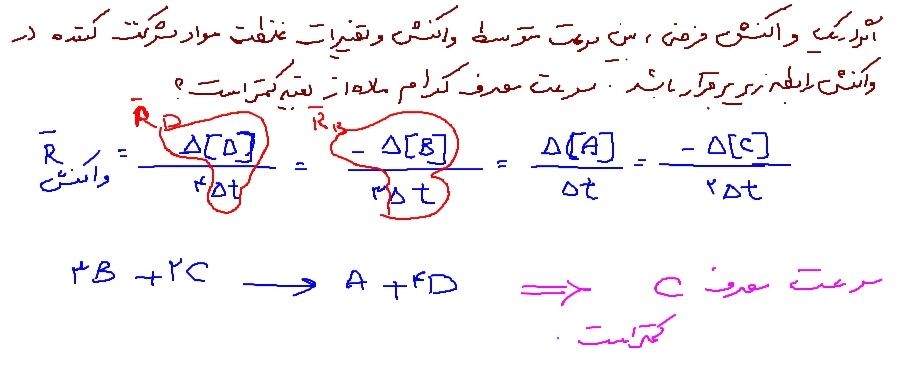 مثال از سنتیک.jpg