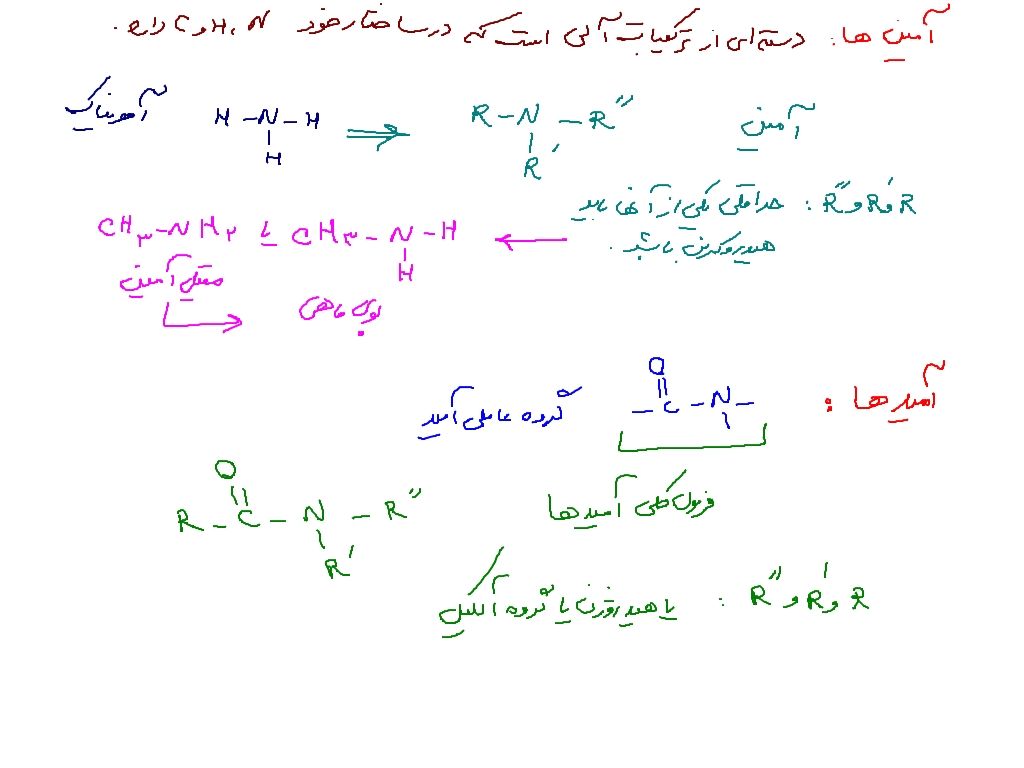 آمین و آمید.jpg