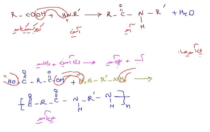فرمول کلی آمید+پلی آمید.jpg