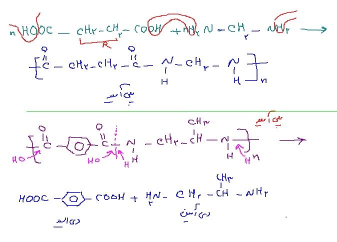 مثال از پلی آمید.jpg