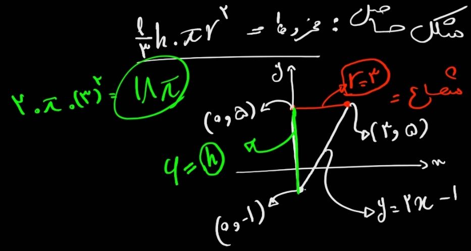 SmartSelect_20210510-161455_Samsung Notes.jpg