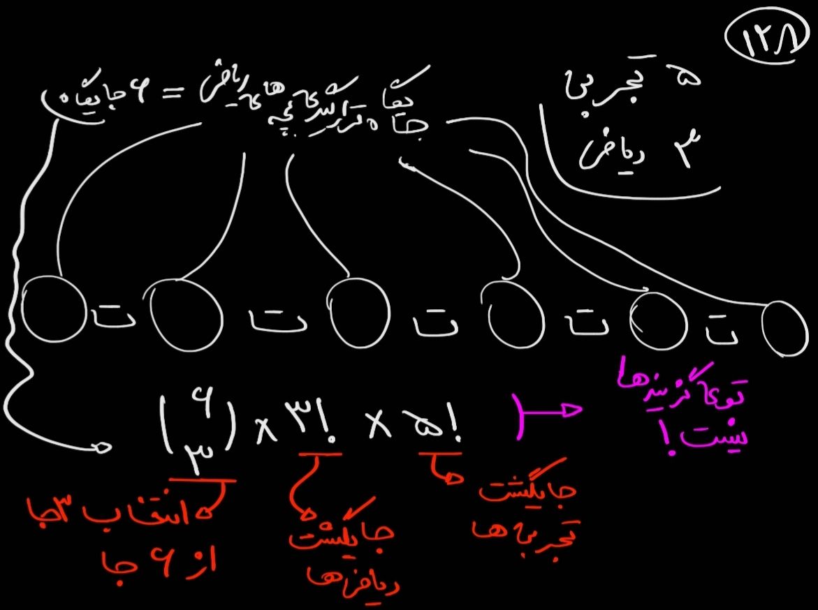 Screenshot_20210520-105433_Samsung Notes.jpg