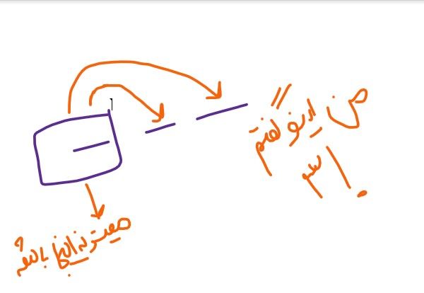Annotation 2021-05-20 114715.jpg