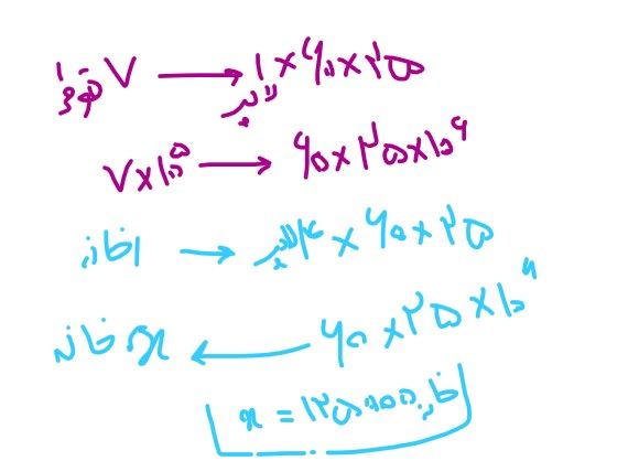 Annotation 2021-06-23 081651.jpg