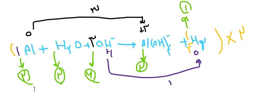 Annotation 2021-06-25 122116.jpg