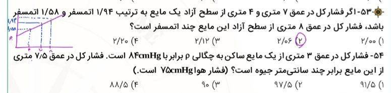 Screenshot_۲۰۲۱۰۸۱۱-۱۰۲۷۱۱_Write on PDF.jpg