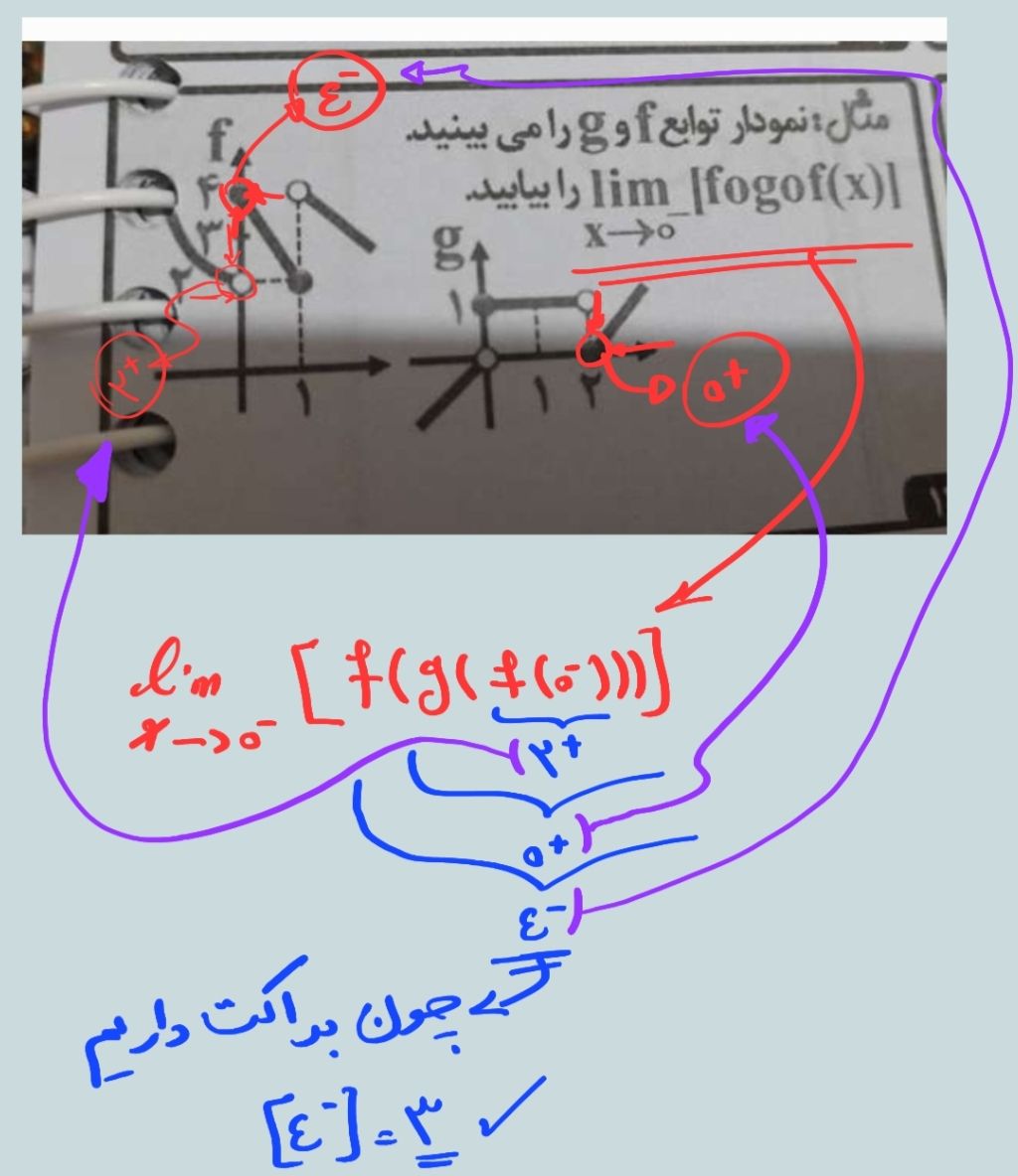 SmartSelect_20211024-134036_Samsung Notes.jpg