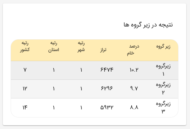 نماگرفت از 2021-11-14 15-16-40.png