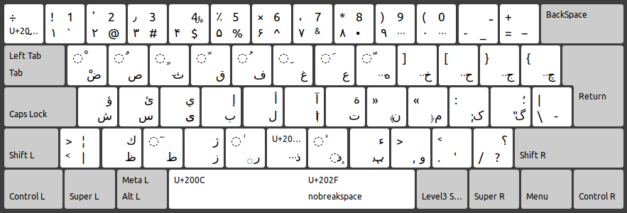 persian-standard-keyboard-layout.png