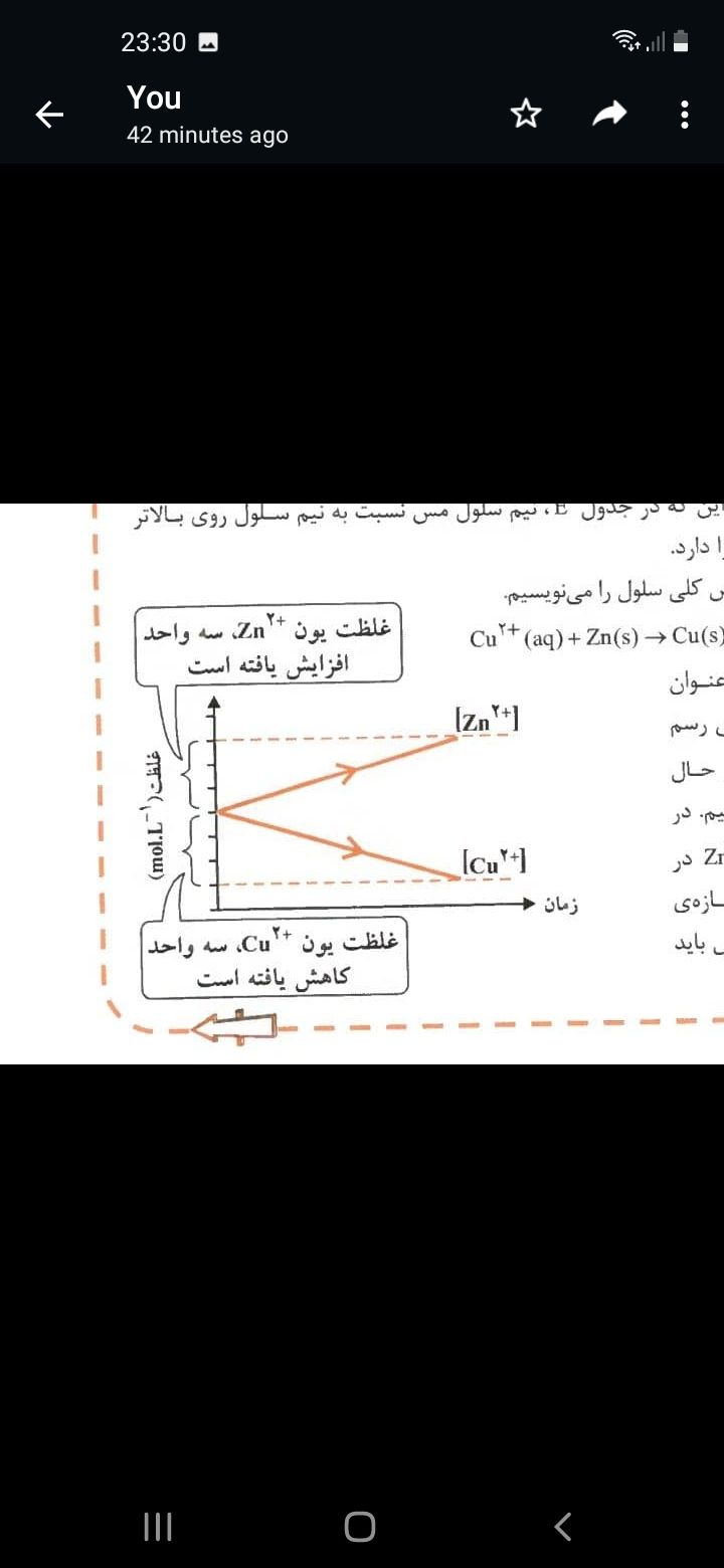 Screenshot_20220101-233023_WhatsApp.jpg