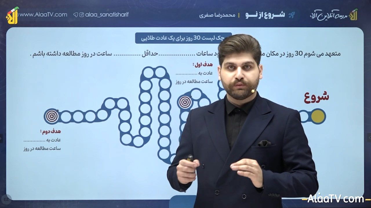 ecab80be-41cd-4980-90f0-e866bd1697fc-1- مطالعه در هر شرایطی.mp4_snapshot_11.09_[2022.02.02_13.30.54].jpg