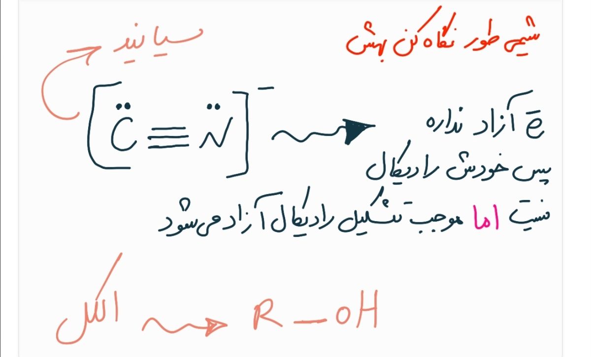 Screenshot_۲۰۲۲۰۲۱۸-۱۶۰۸۰۴_Samsung Notes.jpg