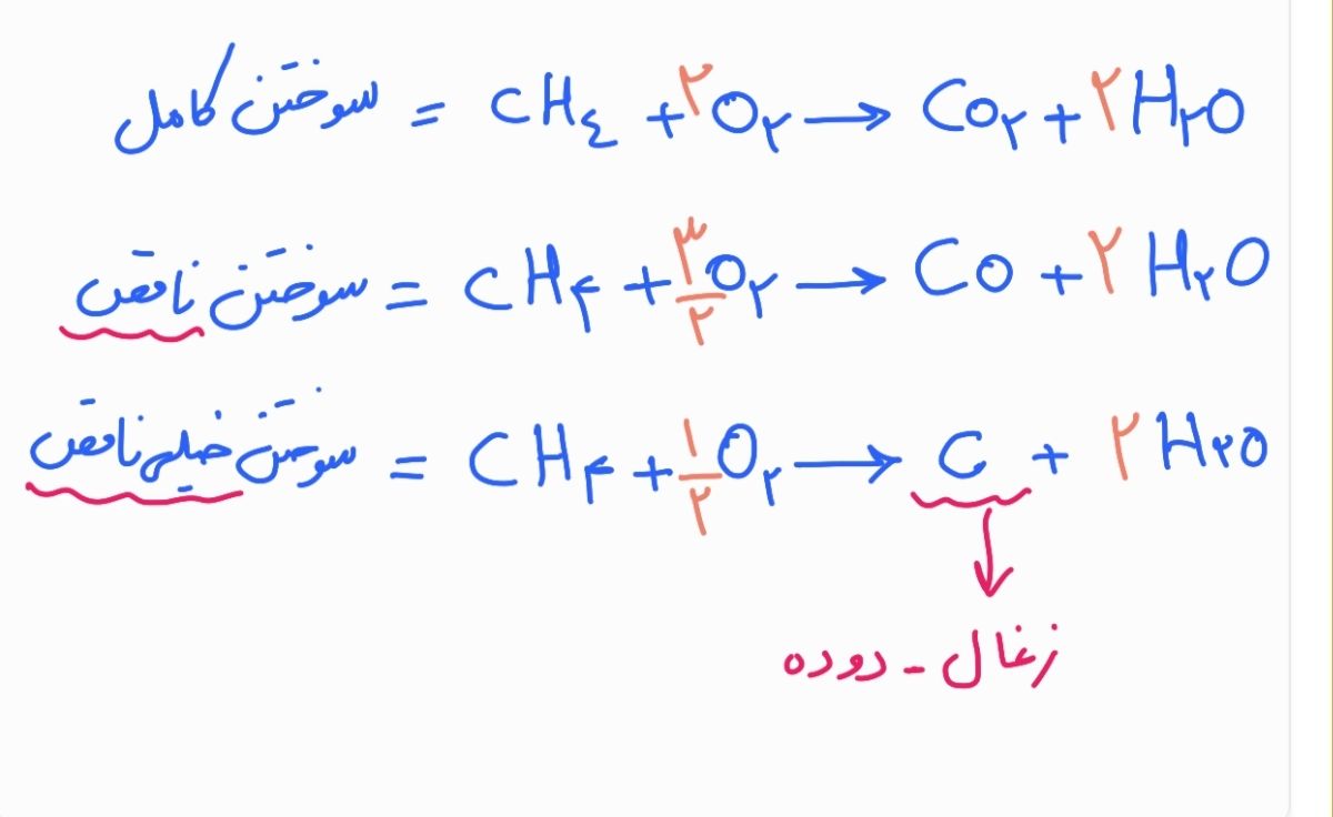 Screenshot_۲۰۲۲۰۲۱۹-۱۵۲۳۲۵_Samsung Notes.jpg
