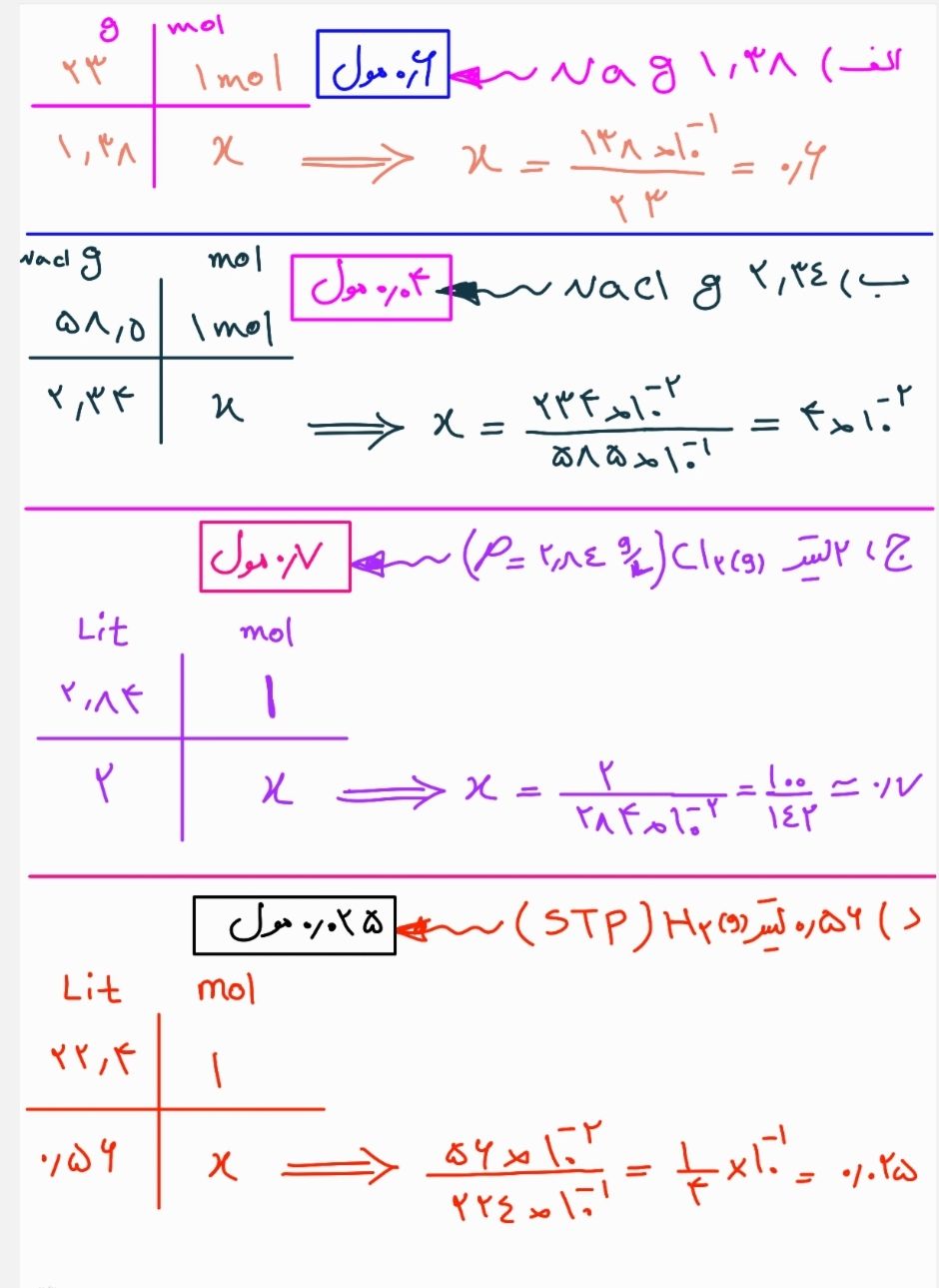 Screenshot_۲۰۲۲۰۲۲۱-۱۳۲۶۴۳_Samsung Notes.jpg