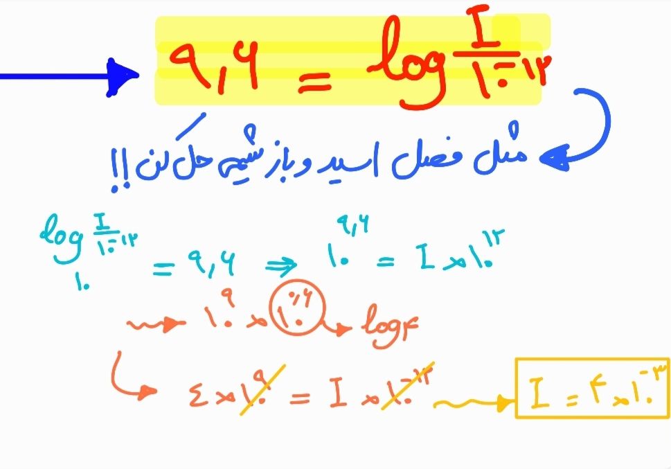 Screenshot_۲۰۲۲۰۳۰۲-۲۰۰۴۳۸_Samsung Notes.jpg