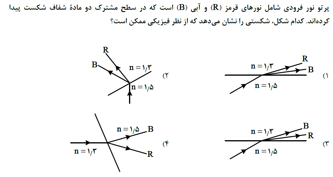 Annotation 2022-03-03 171901.png