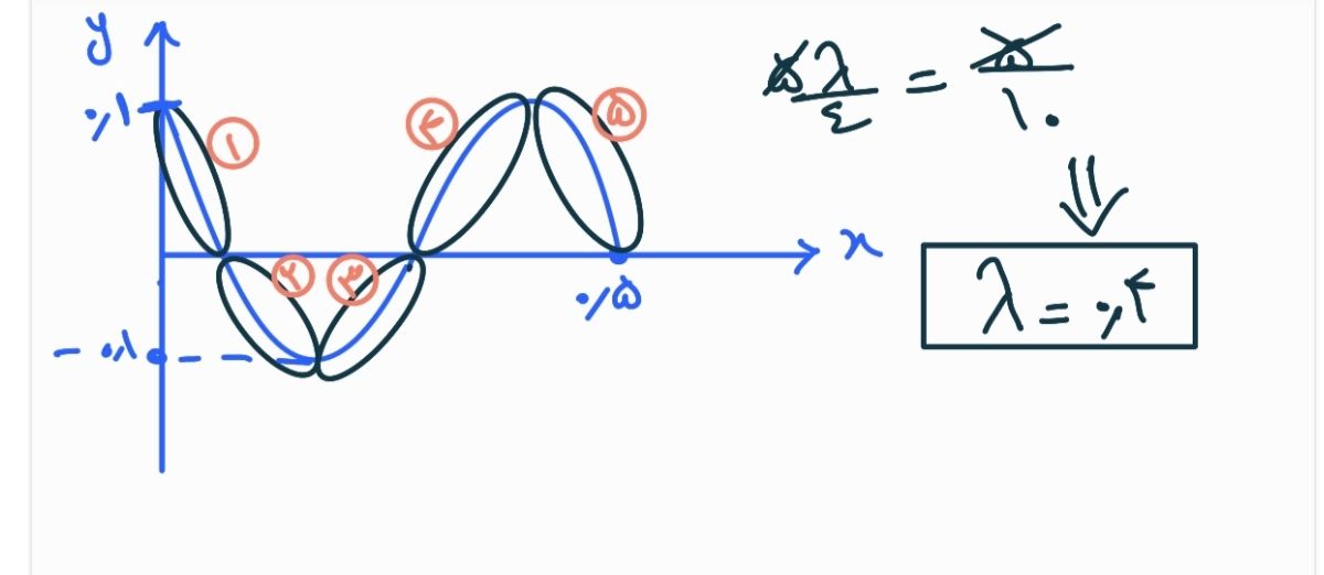 Screenshot_۲۰۲۲۰۳۰۵-۱۲۱۶۵۶_Samsung Notes.jpg