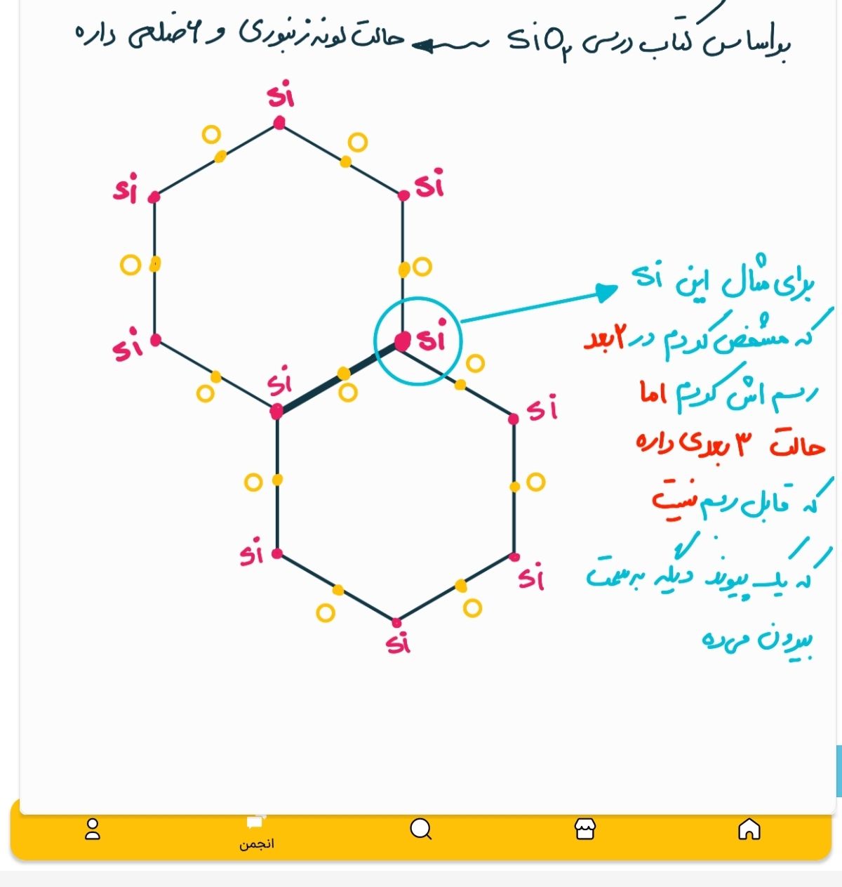 Screenshot_۲۰۲۲۰۳۰۵-۱۹۵۲۴۱_Samsung Notes.jpg