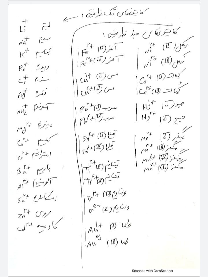 Screenshot_۲۰۲۲۰۳۰۶-۲۱۱۷۲۲_Drive.jpg