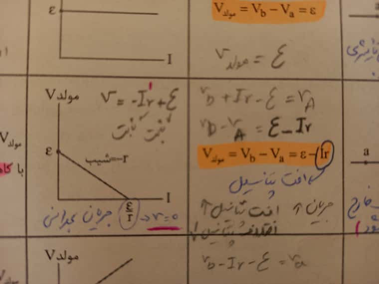 JPEG_۲۰۲۲۰۳۱۳_۰۹۳۰۵۳_3312786263815562532.jpg