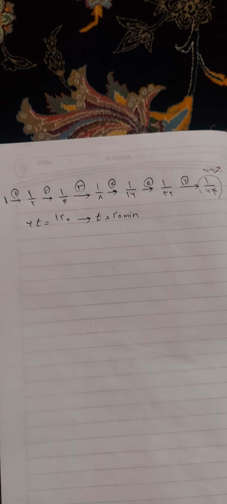 JPEG_۲۰۲۲۰۳۲۶_۱۱۴۳۳۰_7240245553667686190.jpg