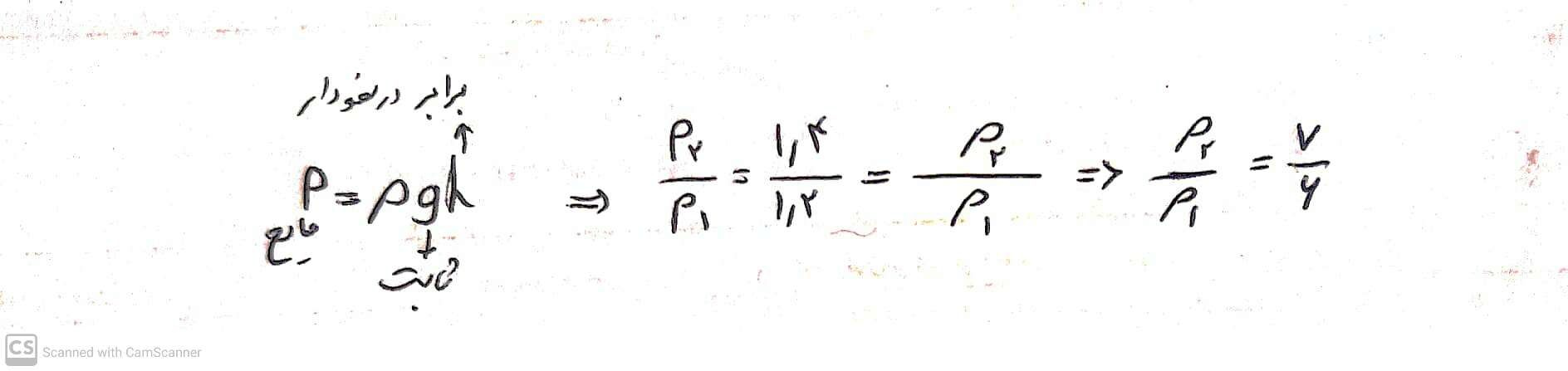 CamScanner ۰۳-۳۱-۲۰۲۲ ۱۲.۲۸_1.jpg