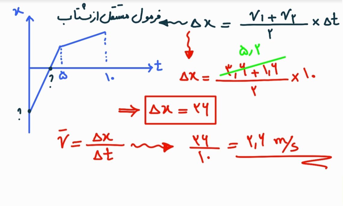Screenshot_۲۰۲۲۰۴۱۸-۰۹۳۹۴۳_Samsung Notes.jpg