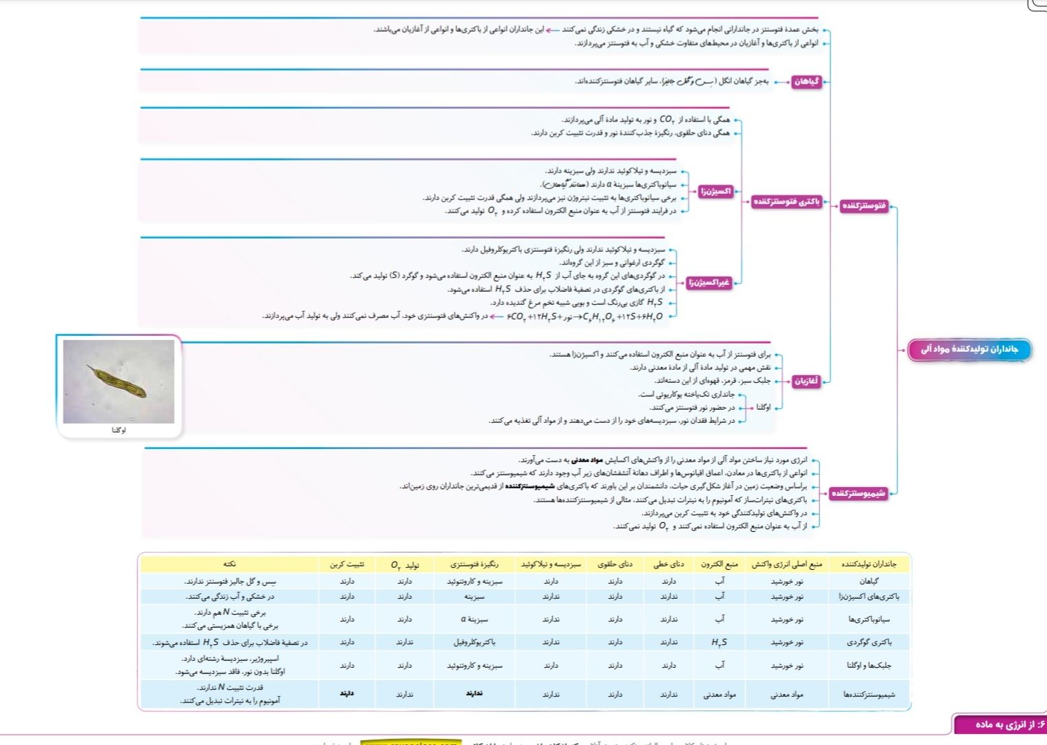 Screenshot_۲۰۲۲۰۴۲۹-۱۱۲۲۴۰_Drive.jpg