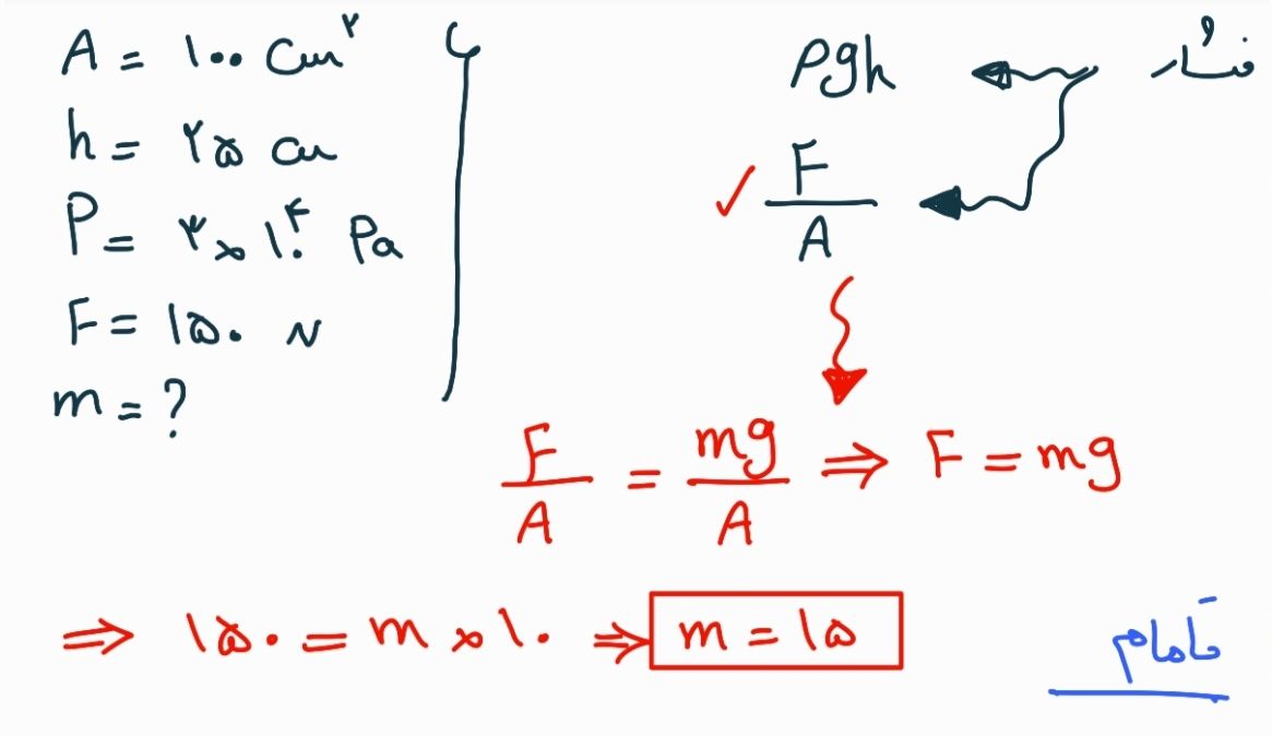 Screenshot_۲۰۲۲۰۵۰۷-۱۵۱۸۳۱_Samsung Notes.jpg
