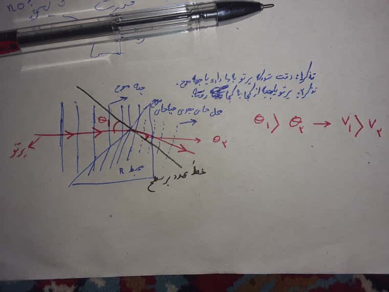 JPEG_۲۰۲۲۰۵۱۸_۱۵۳۹۲۰_4650479877772776987.jpg