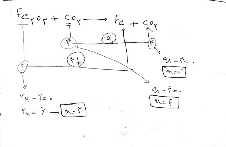 CamScanner 05-19-2022 18.30_1.jpg